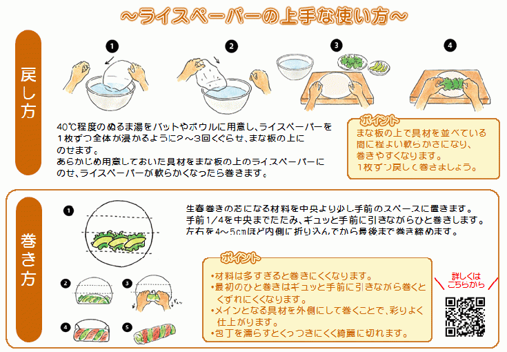 ユウキ食品　業務用ライスペーパー(M) 454g(約40枚)