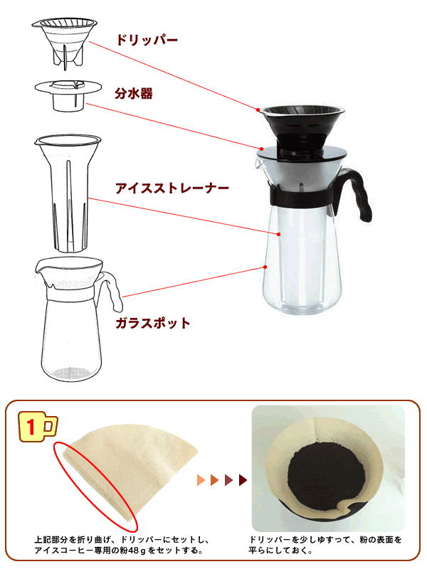 ハリオ　V60 アイスコーヒーメーカー　VIC-02B