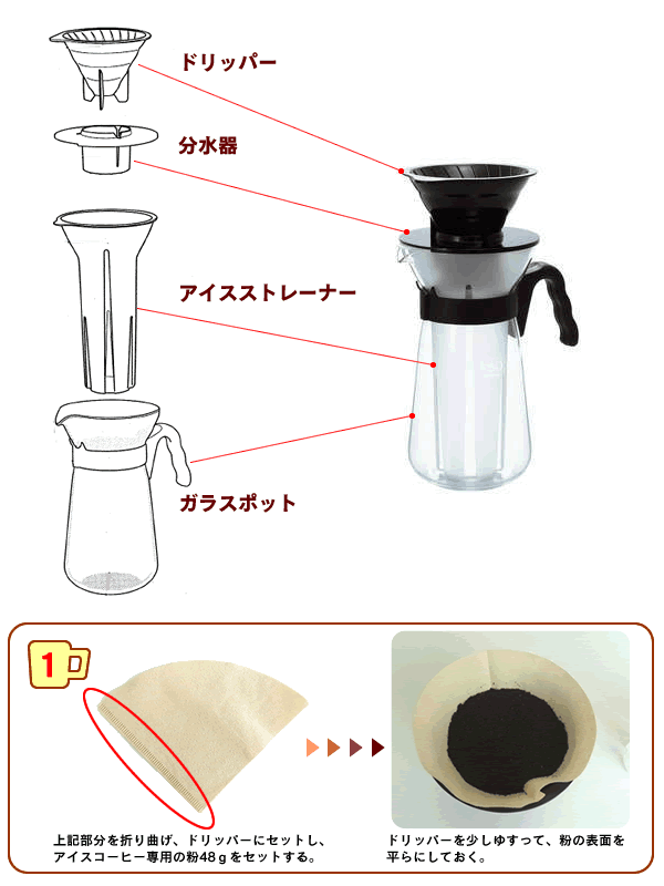 カフェファディ Online Shop ハリオ V60 アイスコーヒーメーカー Vic 02b カフェファディ Online Shop ハリオ V60 アイスコーヒーメーカー Vic 02b