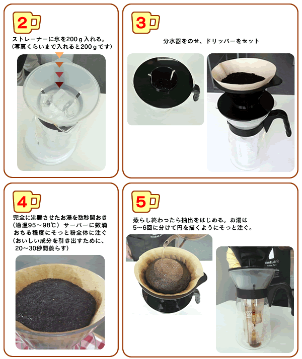 カフェファディ Online Shop ハリオ V60 アイスコーヒーメーカー Vic 02b カフェファディ Online Shop ハリオ V60 アイスコーヒーメーカー Vic 02b