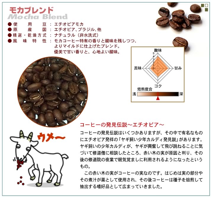 モカブレンド1kg (200g×5個)