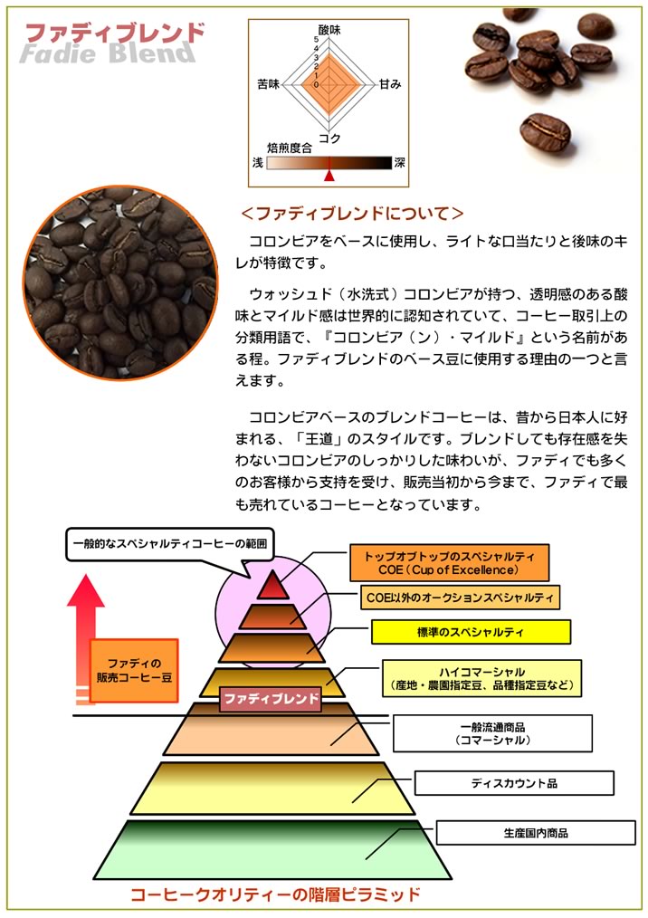 【メール便】 ファディブレンド 300g