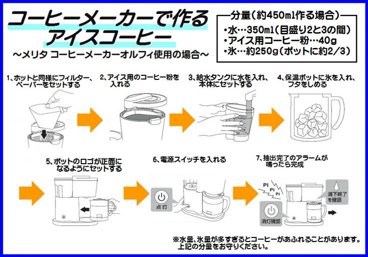 カフェファディ Online Shop コーヒーメーカーオルフィ ブラック 5杯用 Skt52 1 B