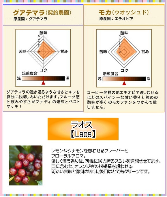 【送料無料】 クリスタルなコーヒー豆セット 合計1kg