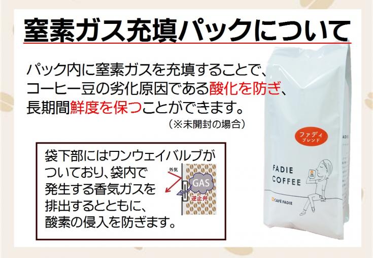 ファディブレンド豆2kg (200g×10個) 窒素充填パック