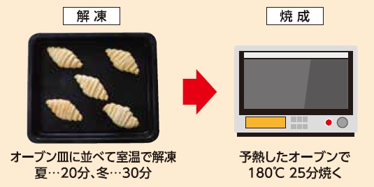 OSCARMONDO クロワッサン(未焼成) 5個入 275g