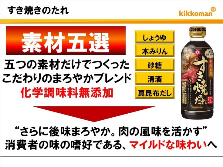 キッコーマン すき焼のたれ まろやか仕立て 500ml