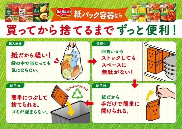 デルモンテ 完熟あらごしトマト 388g
