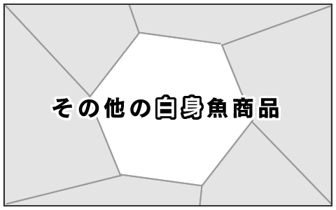 その他の白身魚商品