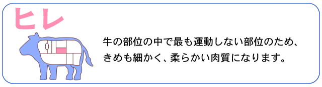 特集 お肉を美味しく調理しよう 特集 お肉を美味しく調理しよう