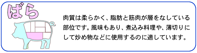 特集 お肉を美味しく調理しよう 特集 お肉を美味しく調理しよう