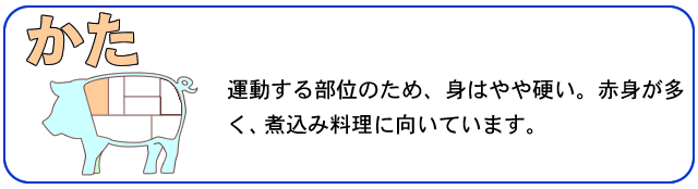 特集 お肉を美味しく調理しよう 特集 お肉を美味しく調理しよう
