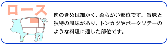 特集 お肉を美味しく調理しよう 特集 お肉を美味しく調理しよう