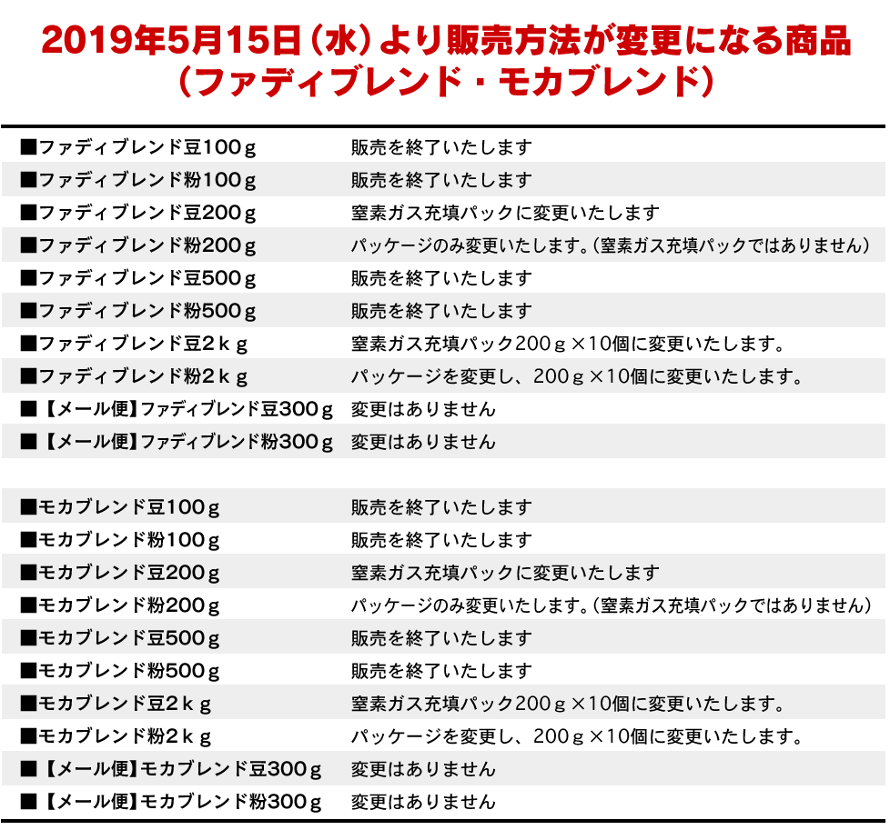 2019N515ij̔@ύXɂȂ܂