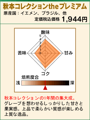 秋本コレクションtheプレミアム