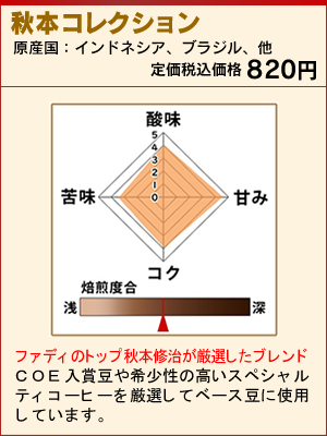 秋本コレクション