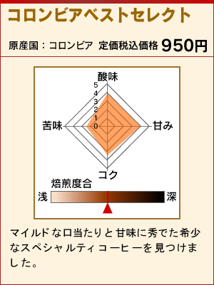 コロンビアベストセレクト