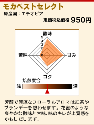 モカベストセレクト