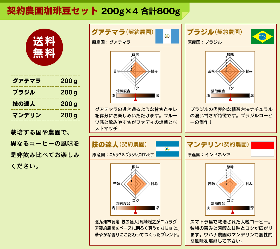 契約農園珈琲豆セット 200g×4