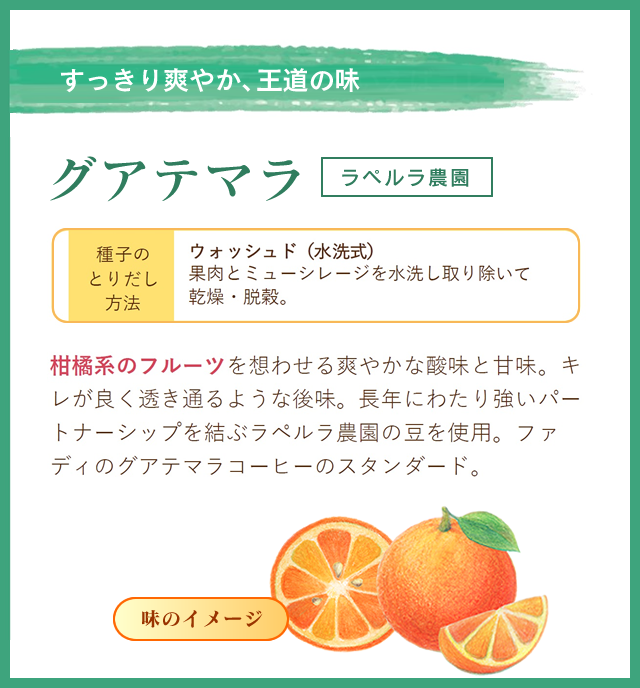 グアテマラ