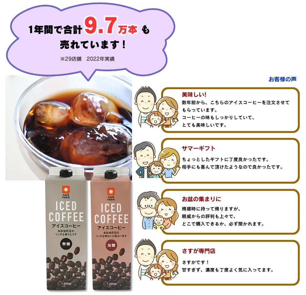 1年間で合計9.7万本も売れています！